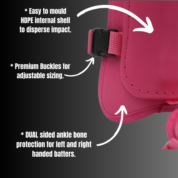 Ankle Guard | Pink - Image 3